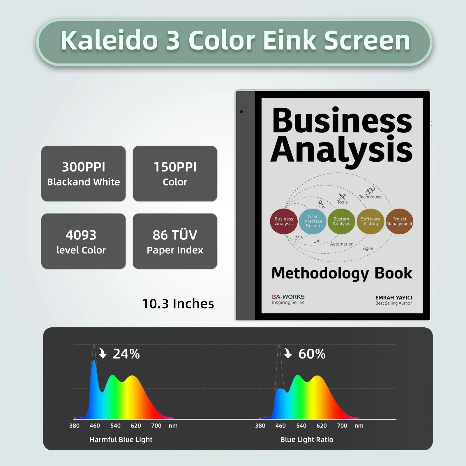 Android 13 Kaleido 3 color e ink Tablet--inkNoteX color