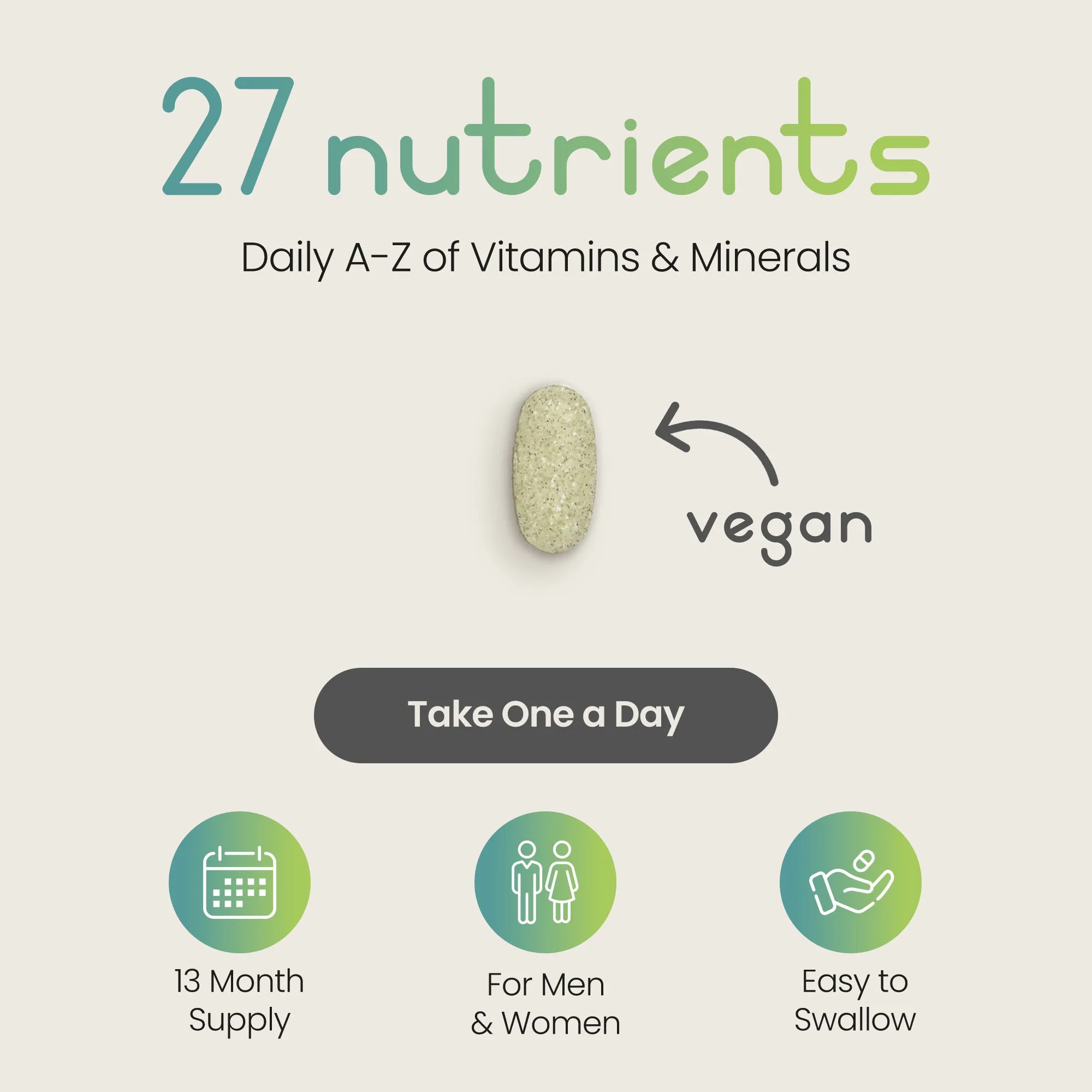 Multivitamin & Mineral Complex - 27 Essential Nutrients for Men & Women
