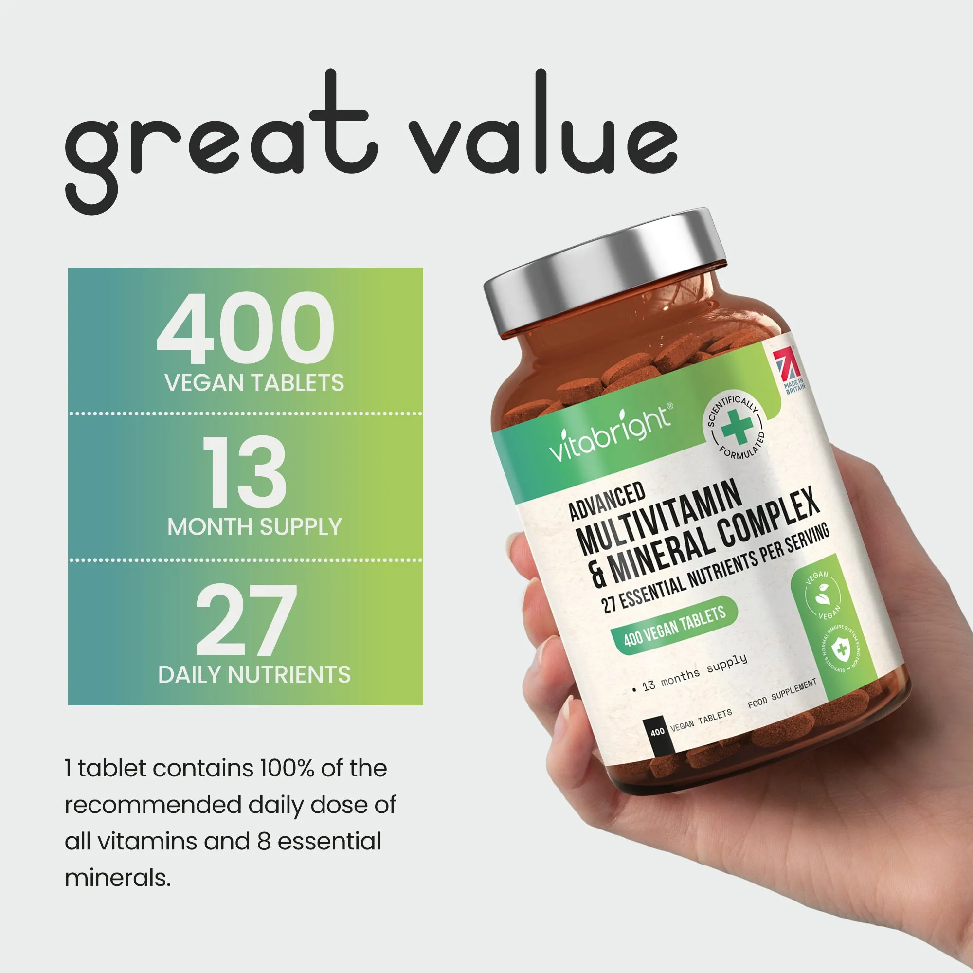 Multivitamin & Mineral Complex - 27 Essential Nutrients for Men & Women