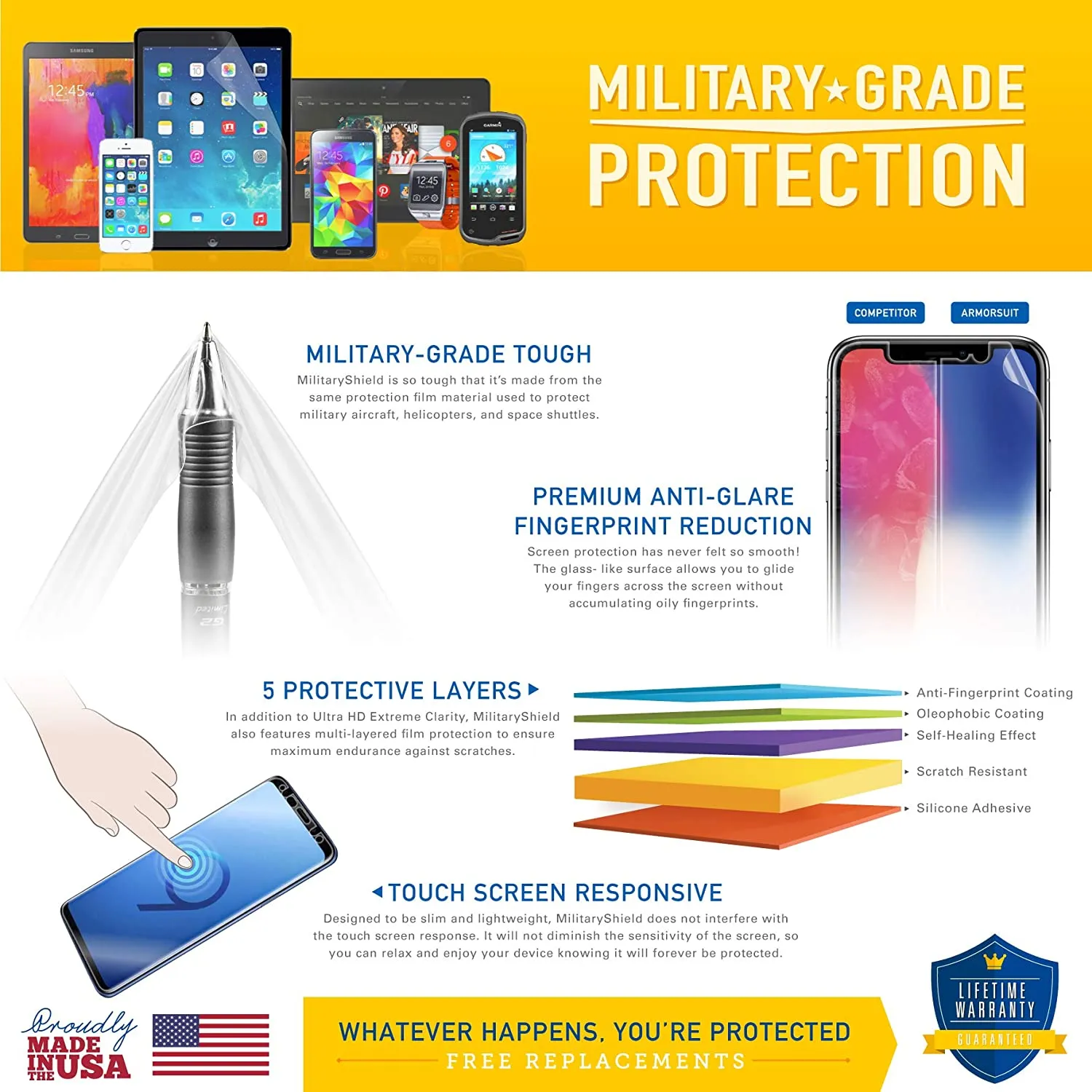 ViewSonic ViewPad 7e Screen Protector